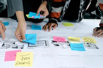 Best Practices for Writing Software Requirements for Big Projects
