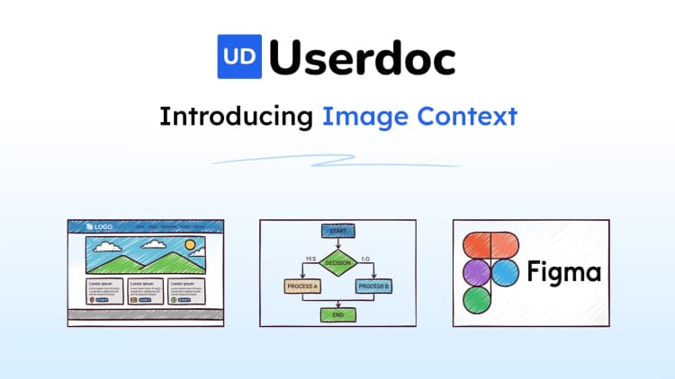 Userdoc Image Context: AI That Sees Your Designs